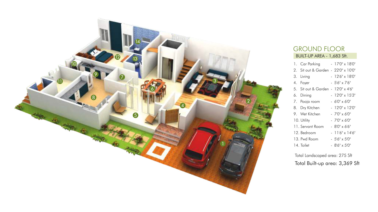 4bhk east facing villa groundfloor 1683sft - celebrity natures habitat