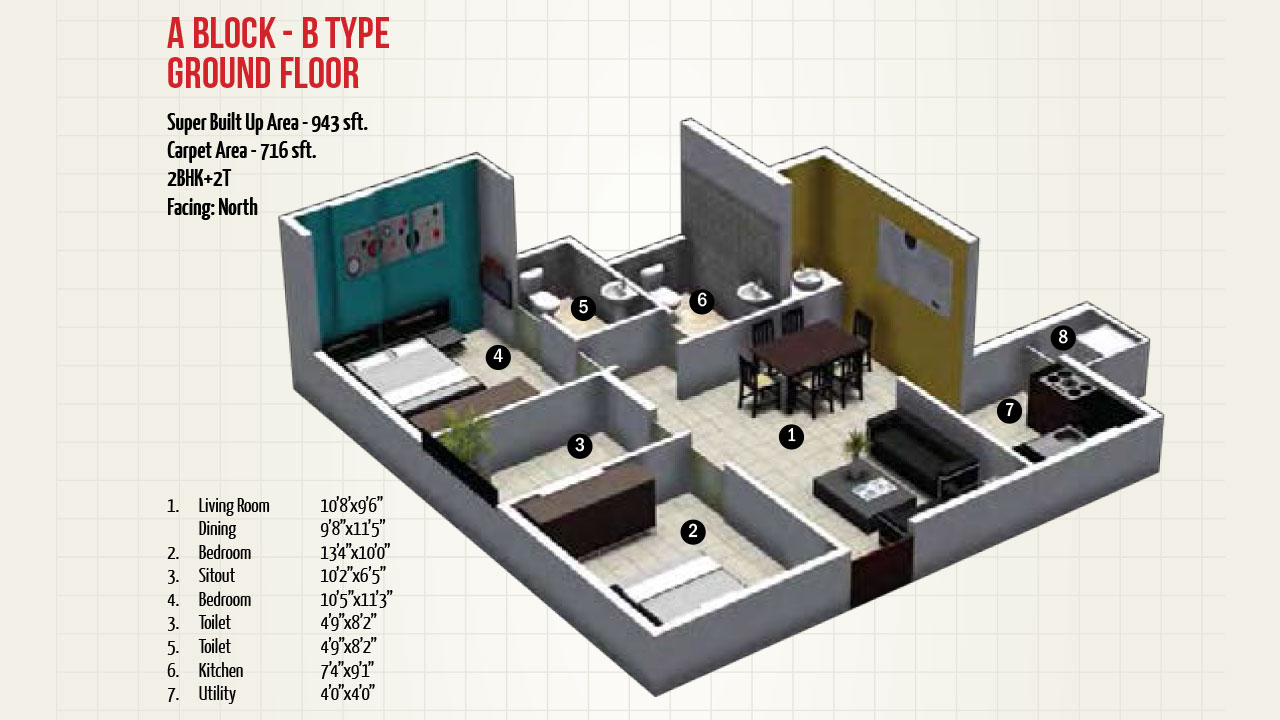 floorplan - mj lifestyle astro