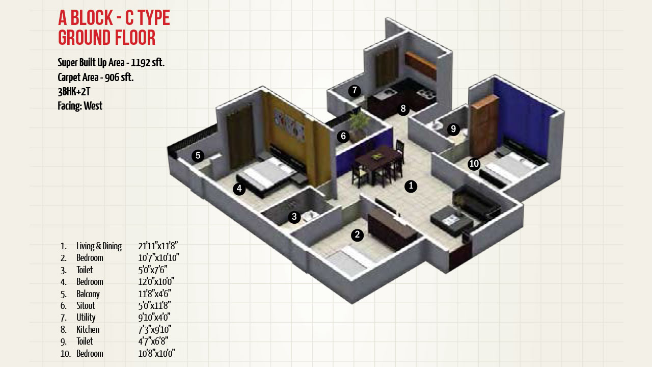 floorplan - mj lifestyle astro