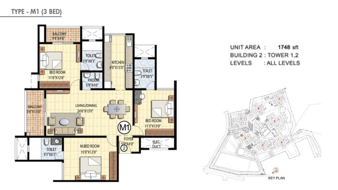 TYPE M1 3BHK - Prestige Falcon City