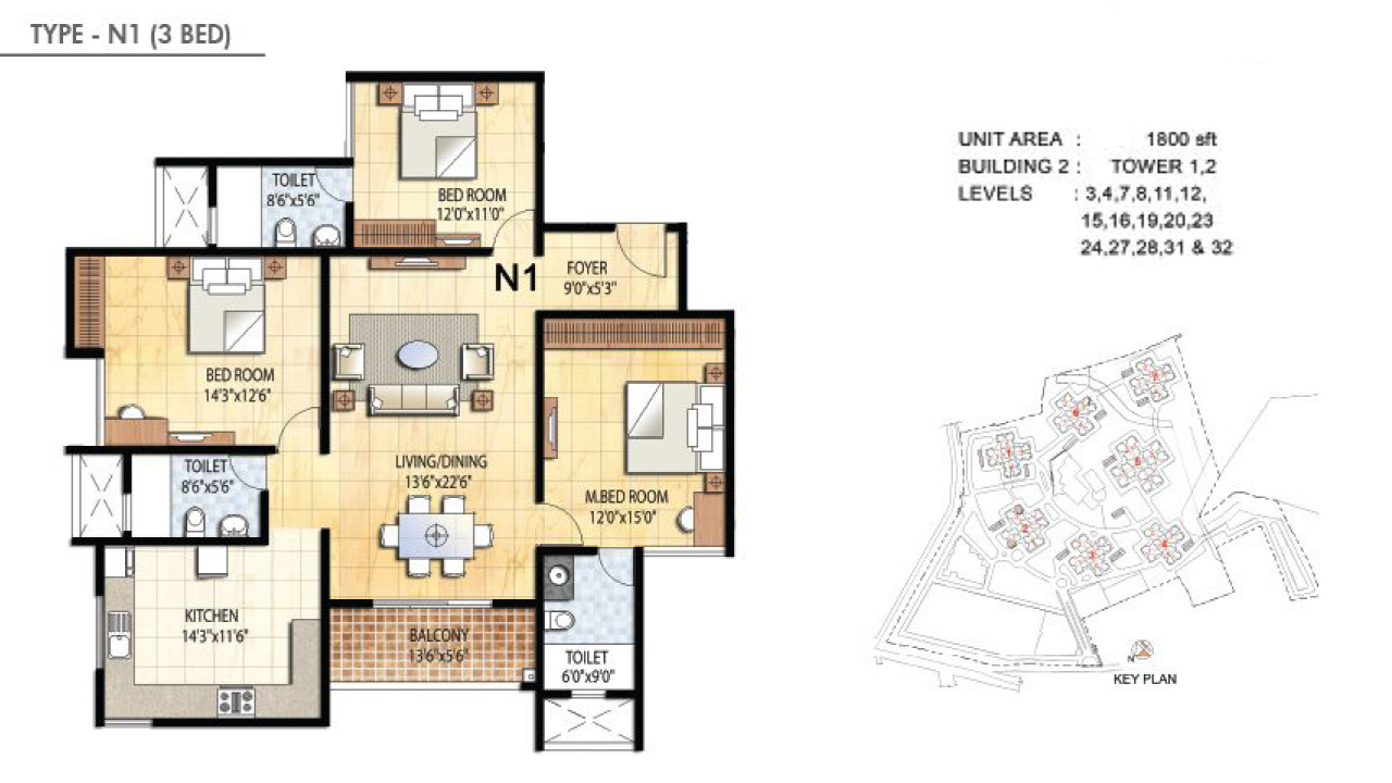 TYPE N1 3BHK - Prestige Falcon City