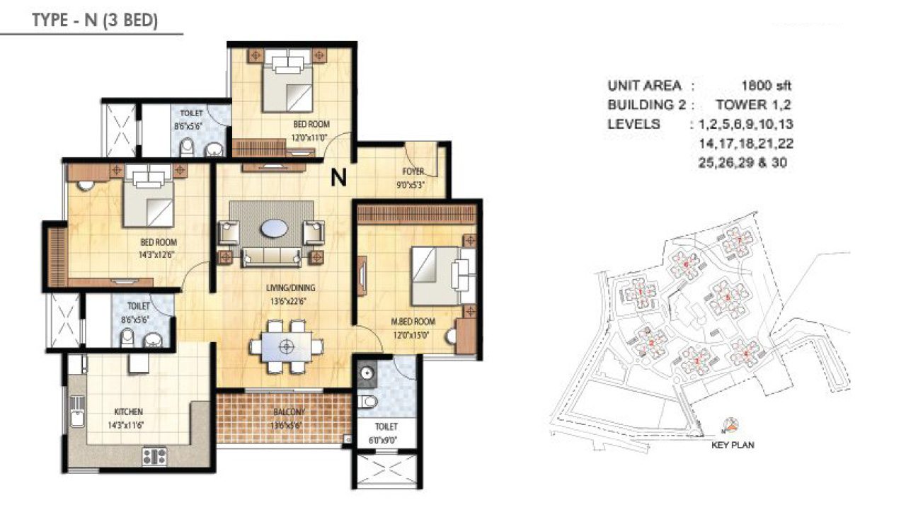 TYPE N 3BHK - Prestige Falcon City