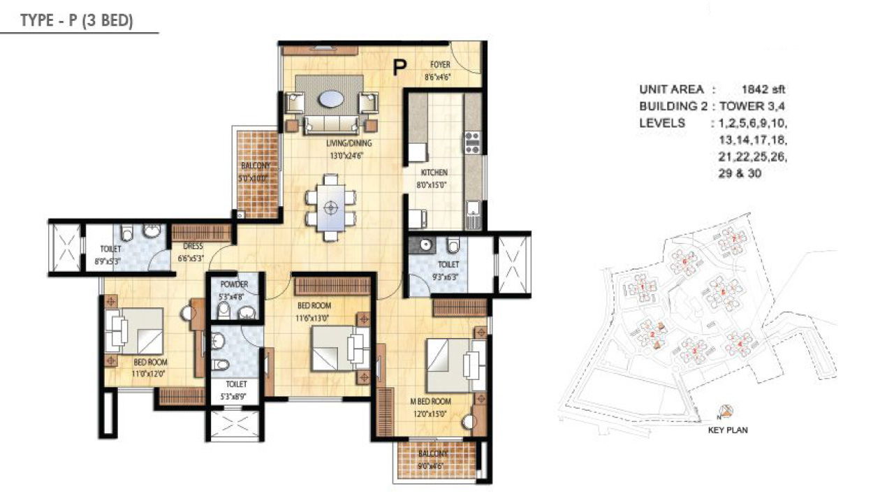 TYPE P 3BHK - Prestige Falcon City