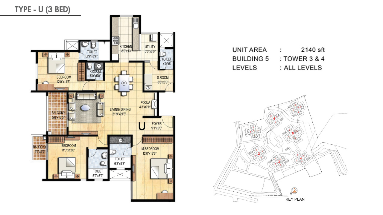TYPE U 3BHK - Prestige Falcon City
