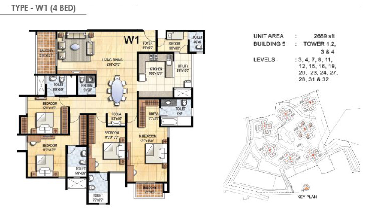 TYPE W1 4BHK - Prestige Falcon City