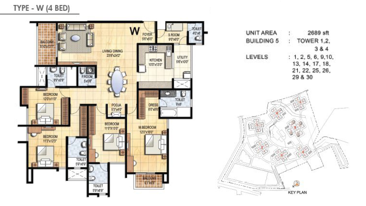 TYPE W 4BHK - Prestige Falcon City