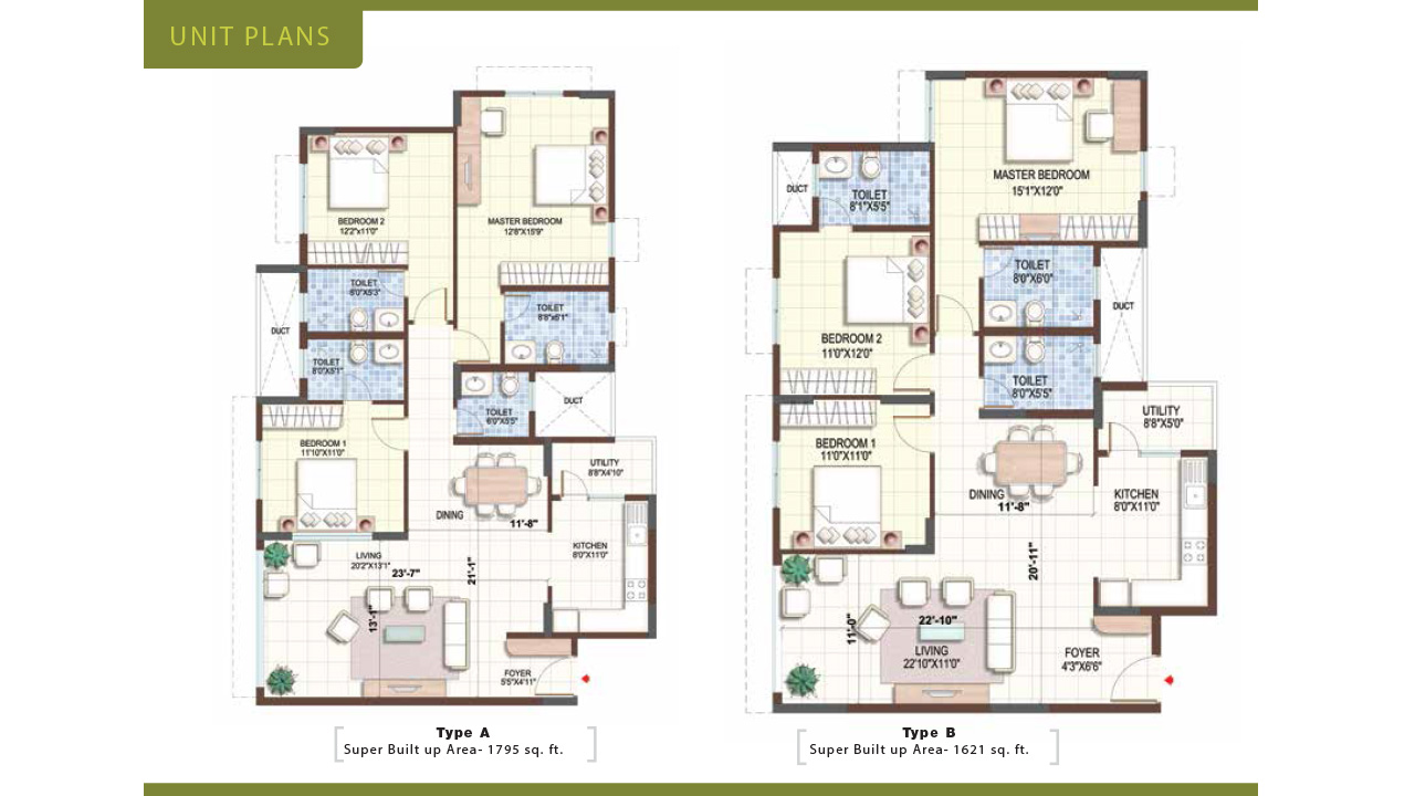 Unit Type A 1795 Sq.Ft TypeB 1621 Sq.Ft. - Purva Sunflower